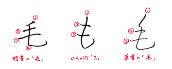 美文字ブログ - 美文字ブログ