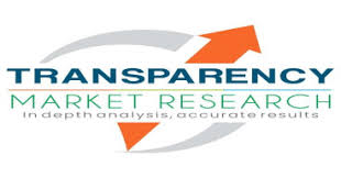 Global Industrial Gases Market Forecasted to Boom with a 6.1% CAGR, Projected to Reach US$ 126.1 Billion by 2031: TMR Report