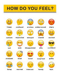 Emoji Feelings Worksheets Teaching Resources Tpt