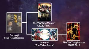 Streaming movie nonton film online bioskop online watch streaming download full movie sub indo. The Difference Between The Yinyang Master Yin Yang Master Dream Of Eternity On Netflix Geek Culture