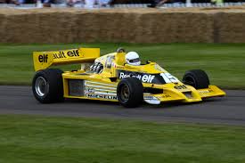 Image result for Jaune 1977 Renault