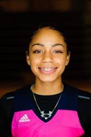 Desirae Jackson's Women's Basketball Recruiting Profile
