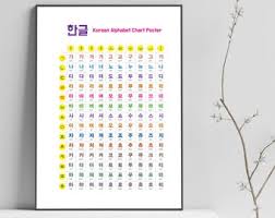Erin huffstetler is a writer with experience writing about easy ways to save money at home. Hangul Chart Etsy