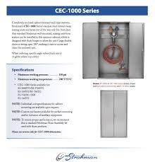 Image result for Maximum Steel 2016 200