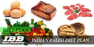 7 Days Indian Paleo Diet Plan And Recipes Ibb Indian