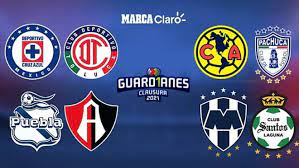 Multas de jugadores que rompieron protocolo sanitario fueron donadas al imss. Liga Mx Hoy Liguilla 2021 En Vivo Resultados De Los Cuartos De Final Del Guardianes 2021 Y Semifinales Definidas Marca