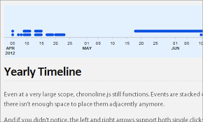 Jquery Timeline Plugins Jquery Script