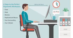 As your elbows are positioned at a 90 degree angle from the floor, measure the distance from the floor to the bottom of. Creating The Perfect Ergonomic Workspace The Ultimate Guide Ergonomic Trends