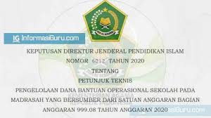 Juknis bos afirmasi 2021 pdf. Juknis Bos Madrasah Ba Bun Tahun 2020 I Pdf Informasiguru Com