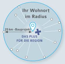 I was going thru mikrotik site and i was wondering if its possible to design a 25km radius of 2.4ghz wifi network. Regio Pramie Bauwerk Gmbh