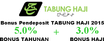 Tabung haji (th) telah mengumumkan agihan hibah atau bonus kepada pendeposit sebanyak 3.10% peratus dan tiada tambahan hibah haji peratus kepada yang belum menunaikan haji bagi tahun kewangan 2019 pada. Kadar Dividen Bonus Tabung Haji 2015