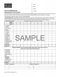 Image result for Short Alcohol Withdrawal Scale