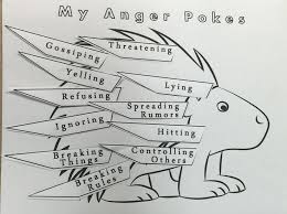 How I Poke Others When I M Angry Art Therapy Activities Counseling Worksheets Counseling Kids