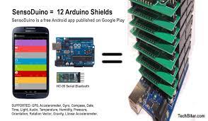 Sensoduino 0.159 está hacia fuera. Sensoduino For Android Apk Download