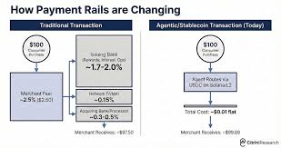 BytokenAI - 助您从容把握每一个最佳投资瞬间
