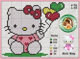 Barbara jackson • 355 pins. 150 Cross Stitch Hello Kitty Ideas Hello Kitty Cross Stitch Kitty