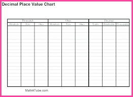 decimal place value chart printable akasharyans com