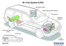 Check spelling or type a new query. Gpl Ul Este Mai Sigur Decat Benzina Sau Motorina Este Chiar Mai Sigur Si Decat Masinile Electrice Moderne Autolatest