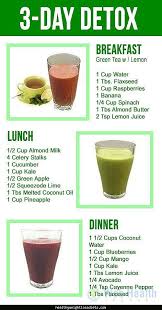 Pin On Detox Diet Supplements