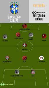 Colunistas do uol montaram seus times com os melhores do brasileirão 2020. Atletico Mg Domina A Selecao Do Brasileiro Sub 20 Veja O Time Ideal Tatiques E Outros Papos Ge