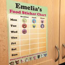 Details About Personalised Childrens Mealtime Food Sticker Chart Reward Stickers