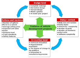 Many of the chemicals used for pest control are poisonous to people and pets. Sustainability Free Full Text A Framework To Evaluate Project Complexity Using The Fuzzy Topsis Method Html