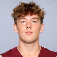 Cinco Ranch Football Roster (2024-25)