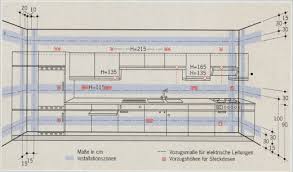 Elektroinstallation Installationszonen