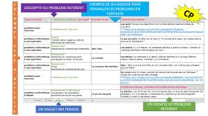 De plus, le jeu permet d'organiser, de structurer et d'élaborer le monde extérieur. Ressources Du Plan Mathematiques 2018 2022 Ressources Cycle 1 Cycle 2 Et Cycle 3