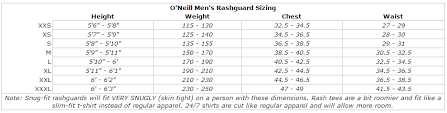 Details About Oneill Mens Basic Skins Long Sleeve Rashguard