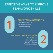 Teamwork Skills 101: How To Improve Your Team's Skills In The Workplace -  Cooperconsultinggroup.com