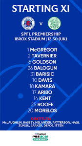 Rangers football club is a scottish professional football club based in the govan district of glasgow which plays in the scottish premiershi. Rangers Football Club On Twitter Today S Rangersfc Team To Face Celtic At Ibrox Full Team News Https T Co Ws407jmfse