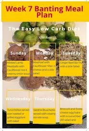 Switching to a banting lifestyle could be challenging and further challenges in preparing lchf meals should be the least of your worries. 7 Best Green List Banting Ideas In 2021 Banting Green List Banting Banting Recipes