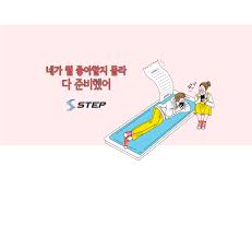 Magnitude, and s(t) is a step function, see 5. í•œêµ­ì‚°ì—…ì¸ë ¥ê³µë‹¨