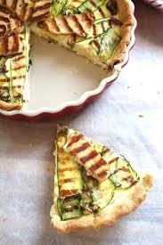 Pin On Recipes To Cook