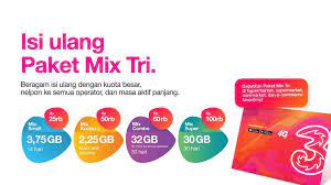Gw dapet email di pt ini bener ga ya? Paket Mix Tri Adalah Ragam Info Kartu Tri Indonesia Facebook