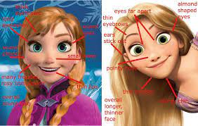 Pin By Yemma Yasѕye On Disney Walt Disney Animation Walt Disney Animation Studios Disney Animation