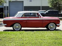 Image result for Bahama Blue 1963 AMC