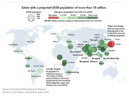 Epingle Par The Sociological Cinema Sur Demography Aging The Life Course Villes Du Monde Carte Du Monde Le Monde