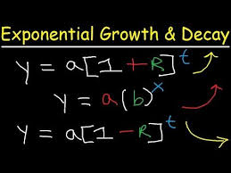 Exponential Growth And Decay Word Problems Functions Algebra Preca Word Problems Exponential Growth Functions Algebra