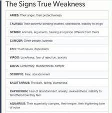 It is free of emotional baggage that comes with focusing. The Signs True Weakness Zodiac Signs 12 Zodiac Signs Zodiac Sign Traits