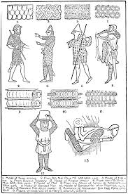 Telecanters Receding Rules Visual Armor Chart