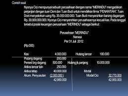Esensi dari merger dan akuisisi ditentukan berdasarkan perbedaan pengertian merger dan akuisisi. Contoh Soal Akuisisi Cara Golden