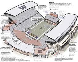 Husky Stadium Seating Chart View From Seat Best Picture Of