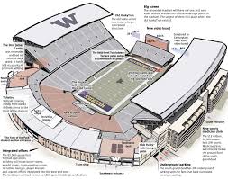 husky stadium seating chart view from seat best picture of