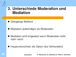 This video describes the difference between moderator and mediator variables. Ppt Kommunikation Im Betrieb Bewaltigung Von Konflikten Powerpoint Presentation Id 1071431