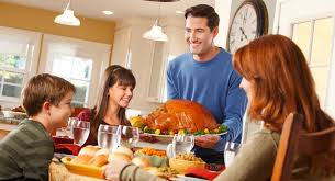 Fun quiz test on the holiday of thanksgiving (in the united states, canada and worldwide!), learn facts on its history, origin and more!thanksgiving. Why Thanksgiving Makes Me Sad