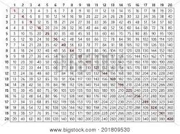 20x20 Multiplication Vector Photo Free Trial Bigstock