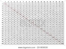 20x20 Multiplication Vector Photo Free Trial Bigstock