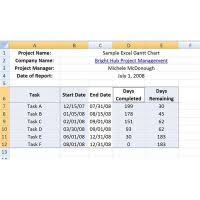 Bh Excel Paint Chart Making The Most Of Powerpoint